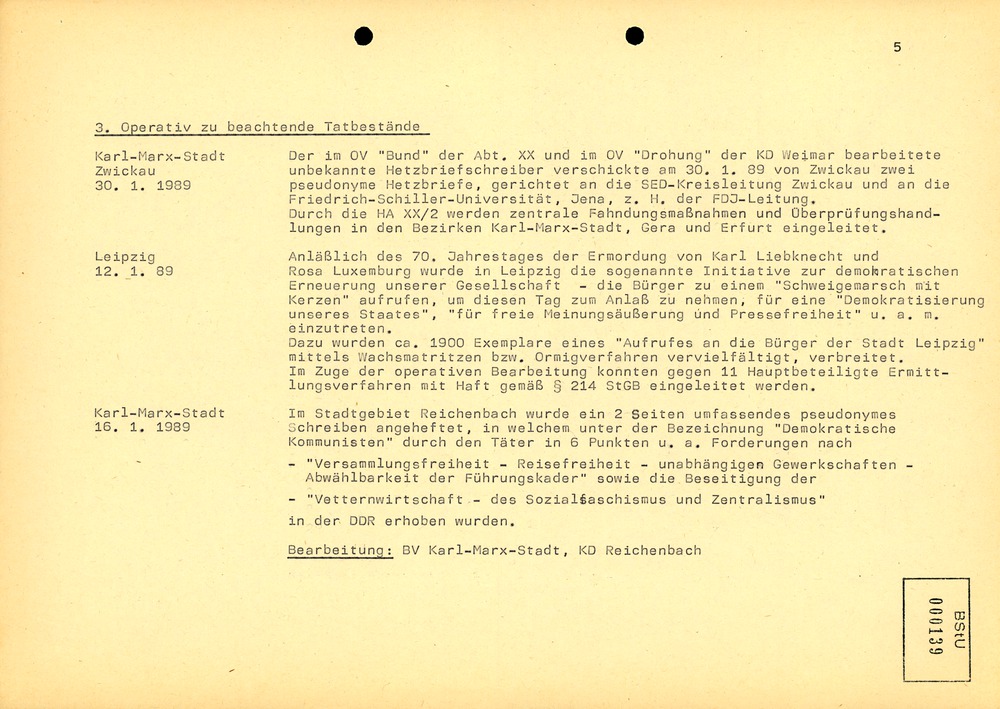 Auflistung schriftlicher Proteste im Januar 1989