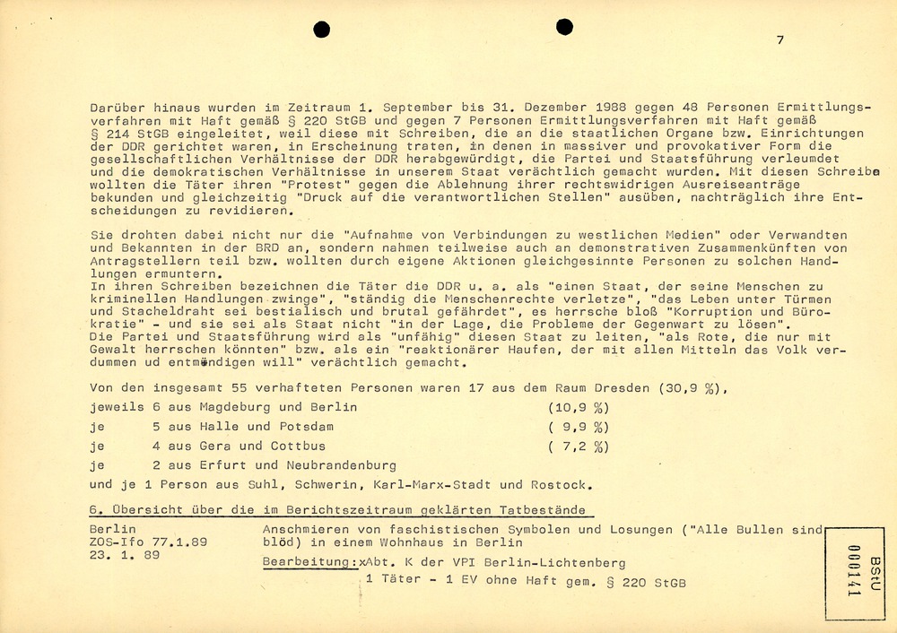 Auflistung schriftlicher Proteste im Januar 1989