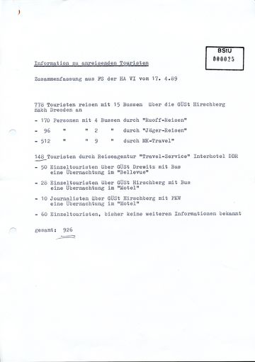 Information über anreisende Touristen zum Europacup-Halbfinale in Dresden am 19. April 1989