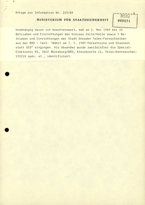 Information zum Verlauf der Kommunalwahlen am 7. Mai 1989