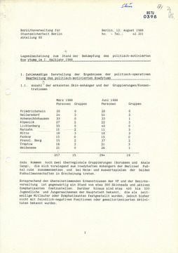 Lageeinschätzung zum Stand der Bekämpfung des politisch-motivierten Rowdytums im 1. Halbjahr 1988