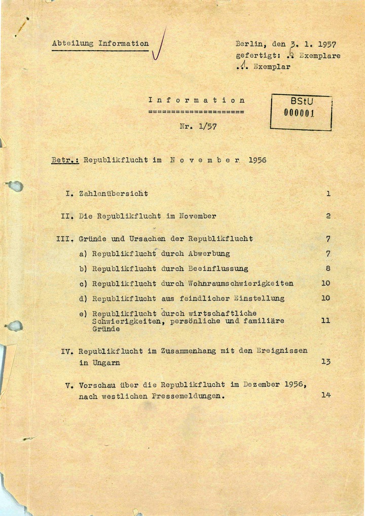 Statistik zur Republikflucht in den Jahren 1953 bis 1959 ...