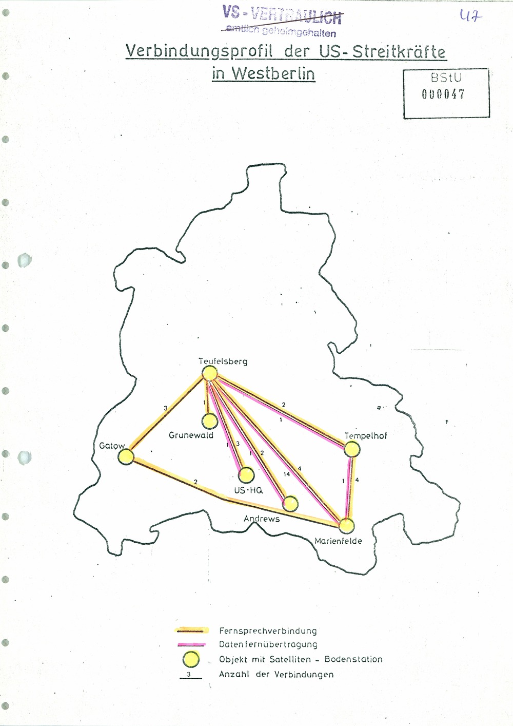 Analyse der Struktur und Tätigkeit der US Army Field Station Berlin (USAFSB) Teufelsberg
