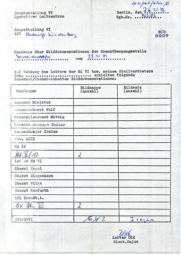 Verteiler für die Bilddokumentation des Grenzübertritts von Udo Lindenberg am 25.10.1983