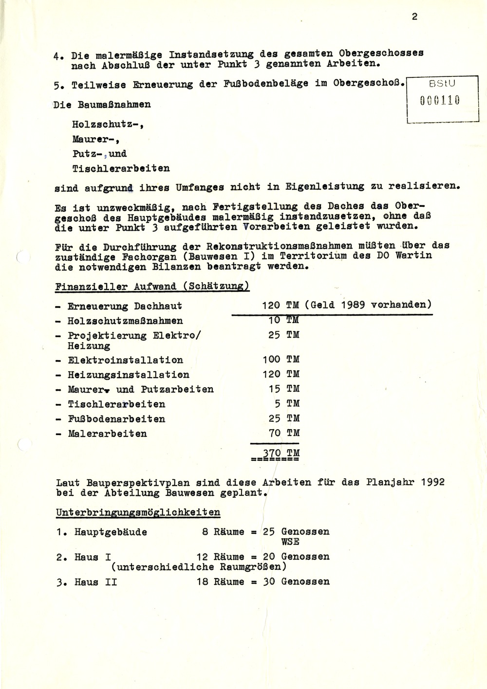 Unterbringungsmöglichkeiten im Dienstobjekt "Walli" bei Wartin