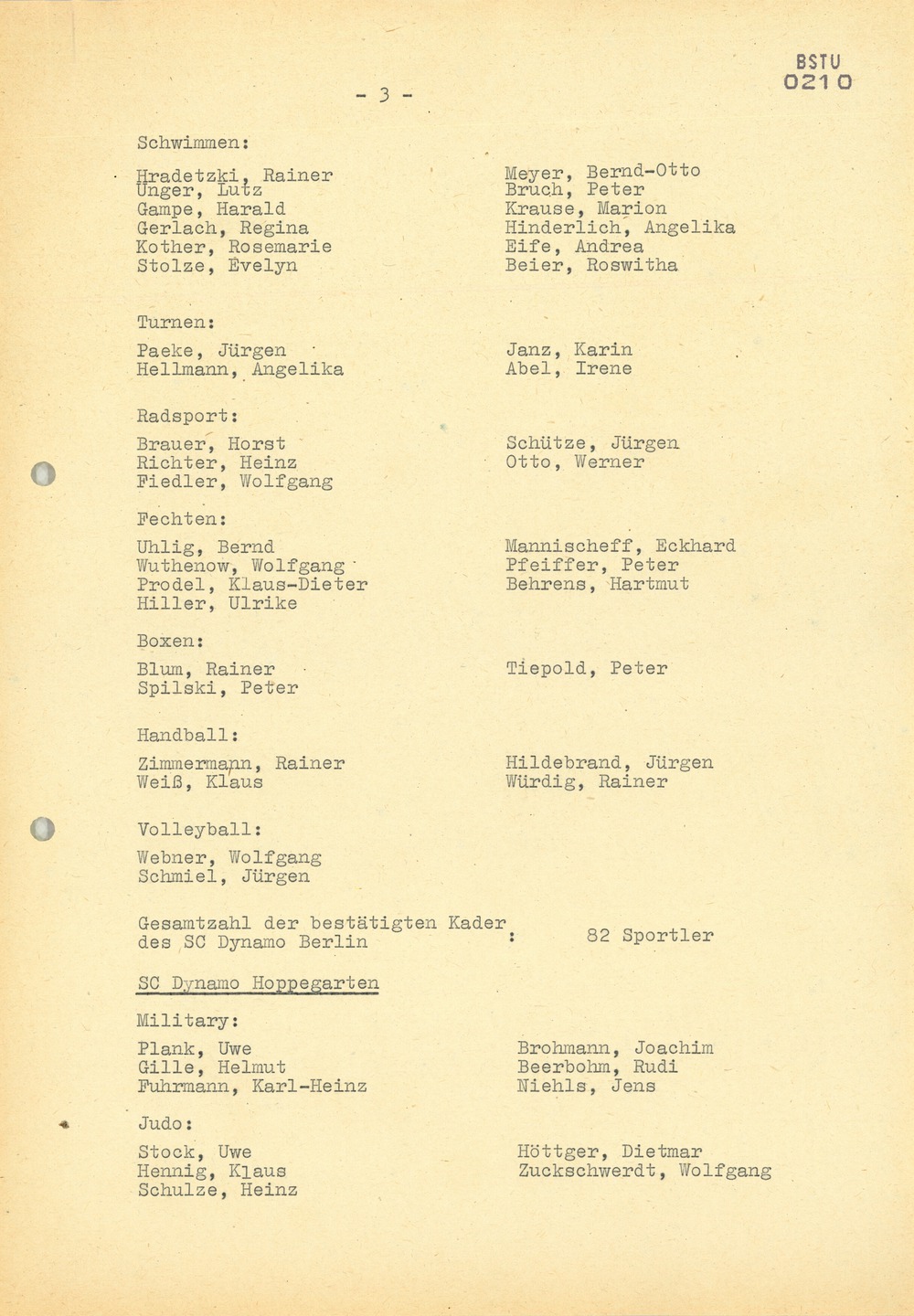 Information Olympiaaufträge/Olympiakader