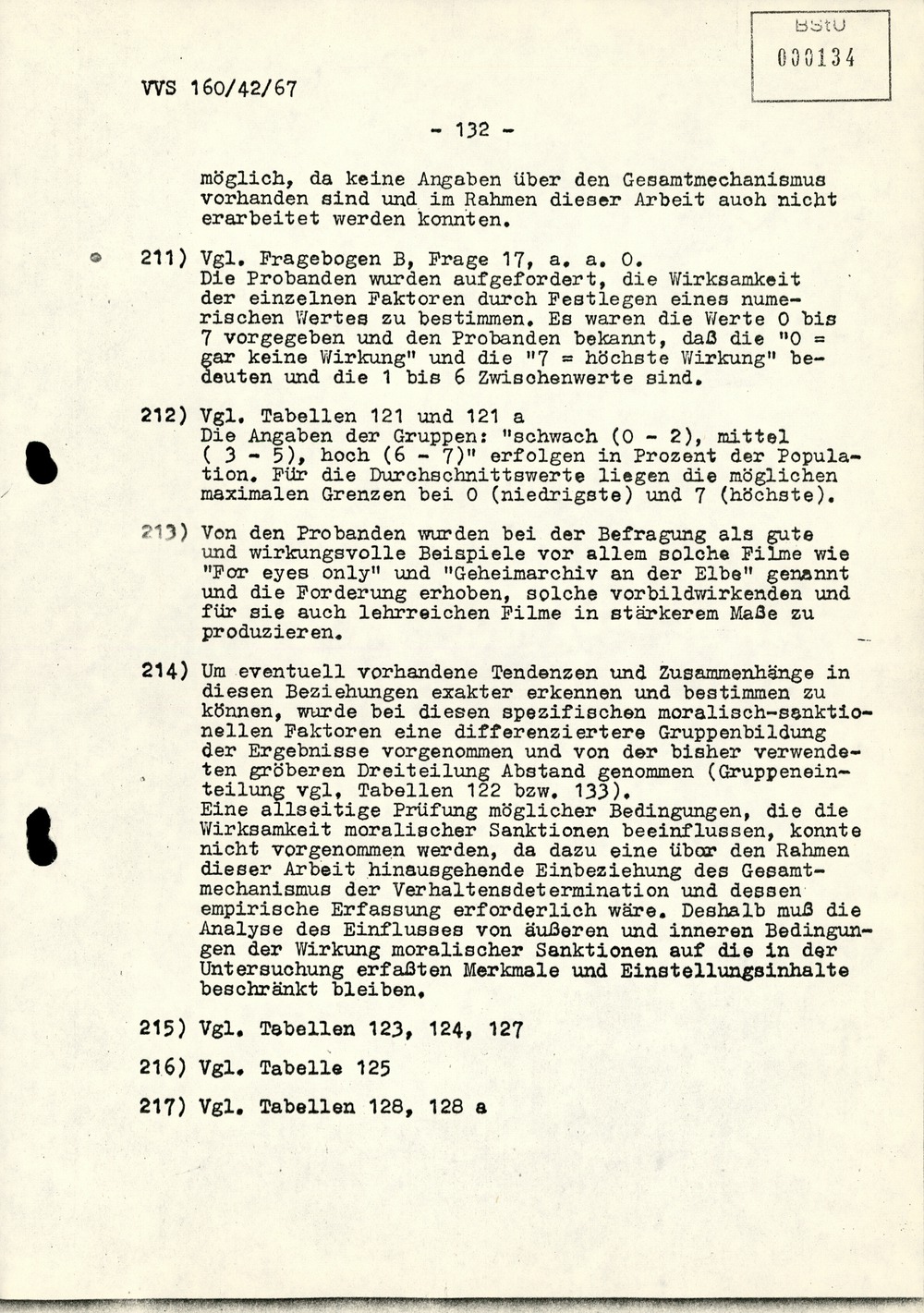 Dissertation "Die Wirksamkeit moralischer Faktoren im Verhalten der Bürger der DDR zur inoffiziellen Zusammenarbeit mit dem MfS"