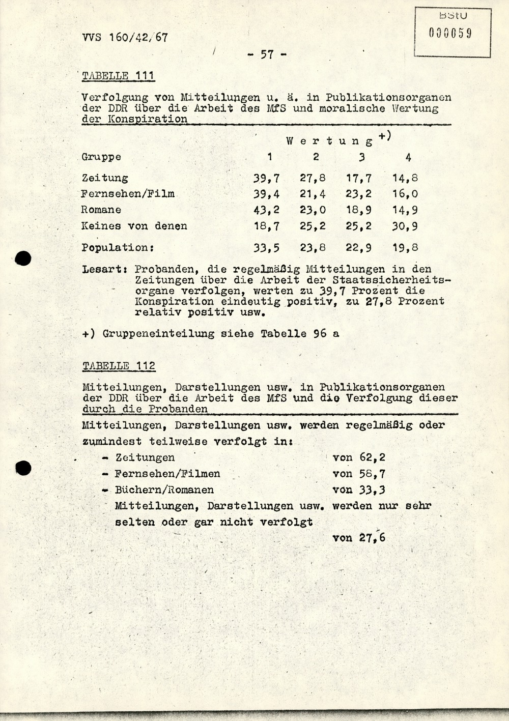 Dissertation "Die Wirksamkeit moralischer Faktoren im Verhalten der Bürger der DDR zur inoffiziellen Zusammenarbeit mit dem MfS"