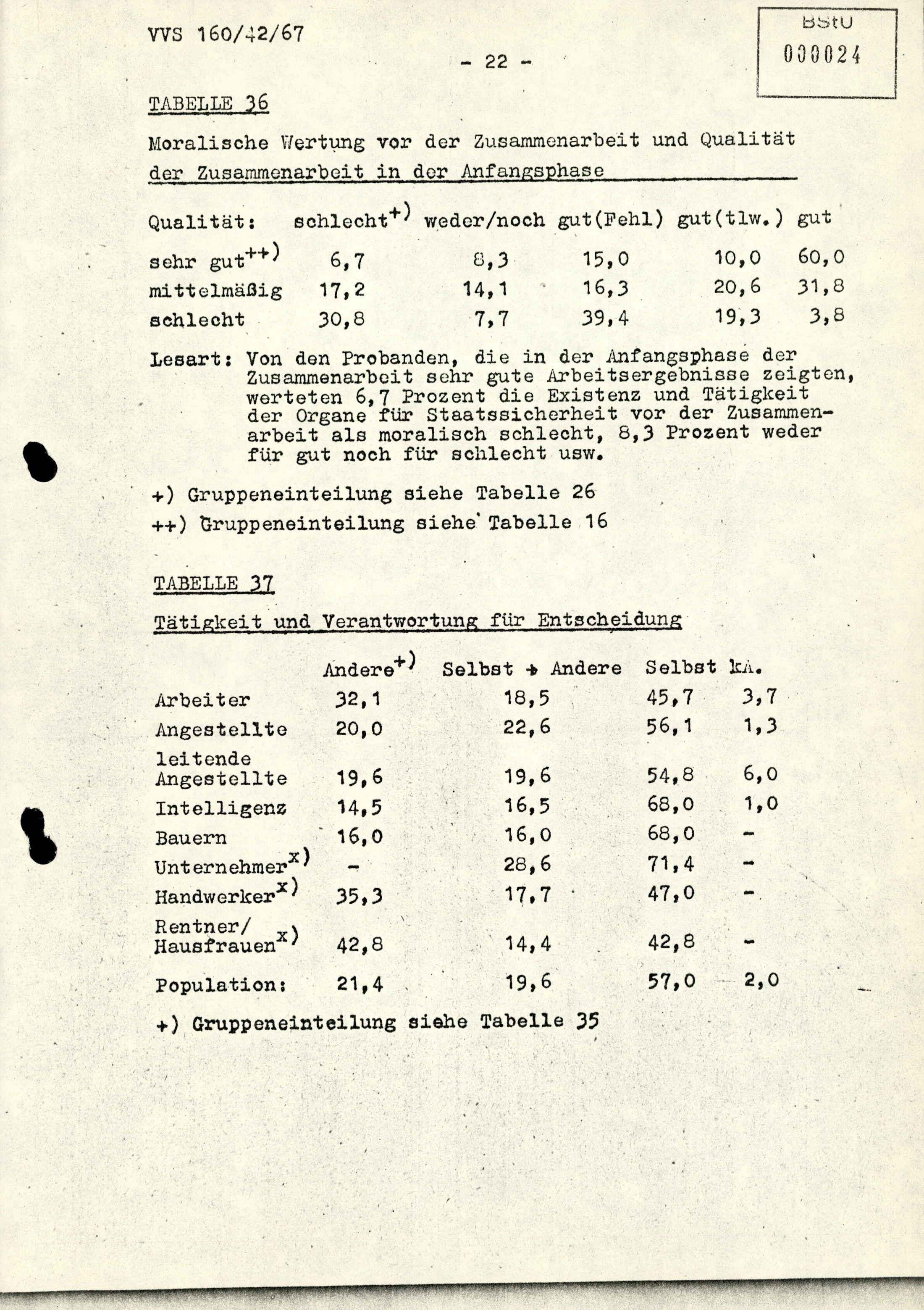 Gmu reconsideration form image