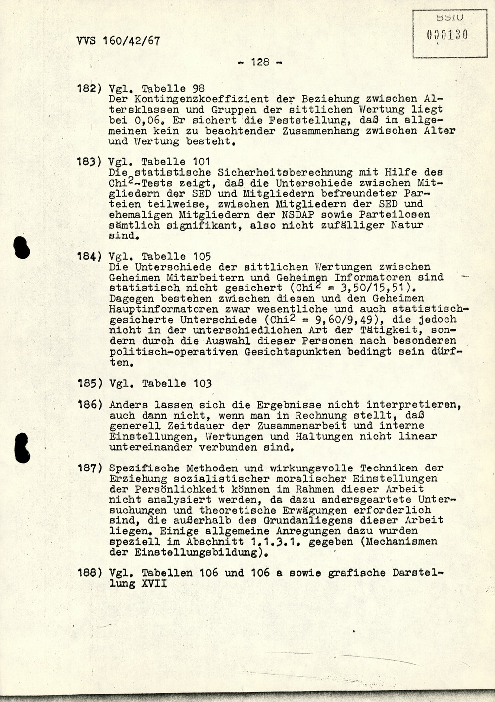 Dissertation "Die Wirksamkeit moralischer Faktoren im Verhalten der Bürger der DDR zur inoffiziellen Zusammenarbeit mit dem MfS"