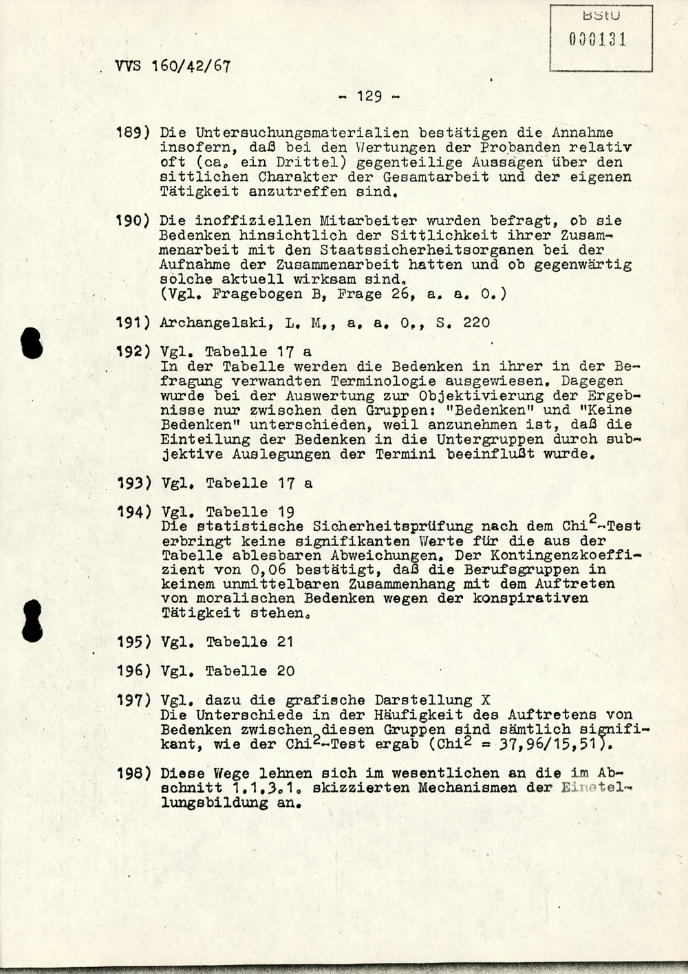 Dissertation "Die Wirksamkeit moralischer Faktoren im Verhalten der Bürger der DDR zur inoffiziellen Zusammenarbeit mit dem MfS"
