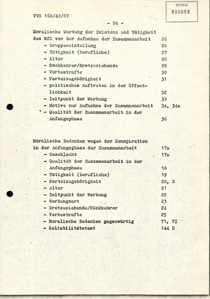 Dissertation "Die Wirksamkeit moralischer Faktoren im Verhalten der Bürger der DDR zur inoffiziellen Zusammenarbeit mit dem MfS"