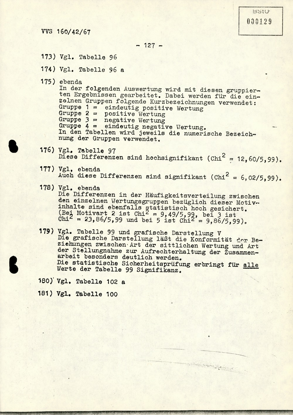 Dissertation "Die Wirksamkeit moralischer Faktoren im Verhalten der Bürger der DDR zur inoffiziellen Zusammenarbeit mit dem MfS"