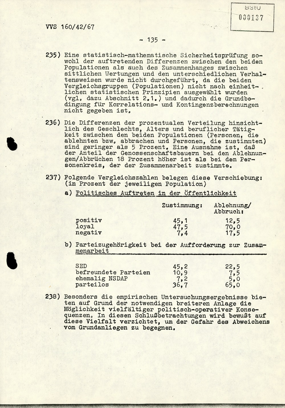 Dissertation "Die Wirksamkeit moralischer Faktoren im Verhalten der Bürger der DDR zur inoffiziellen Zusammenarbeit mit dem MfS"