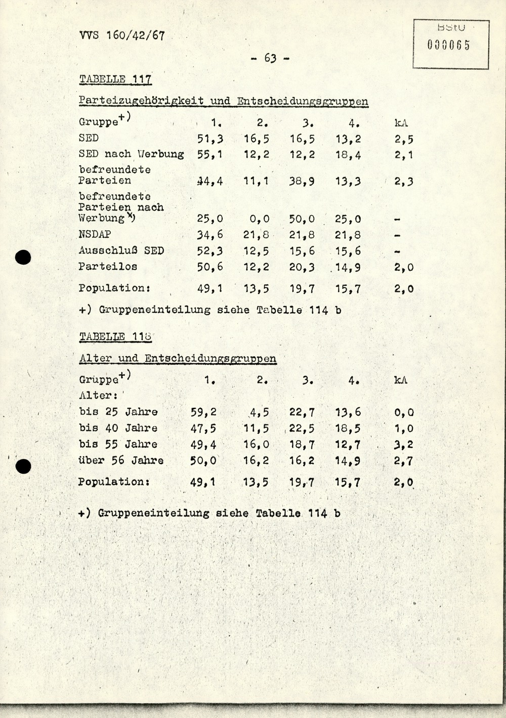 Dissertation "Die Wirksamkeit moralischer Faktoren im Verhalten der Bürger der DDR zur inoffiziellen Zusammenarbeit mit dem MfS"