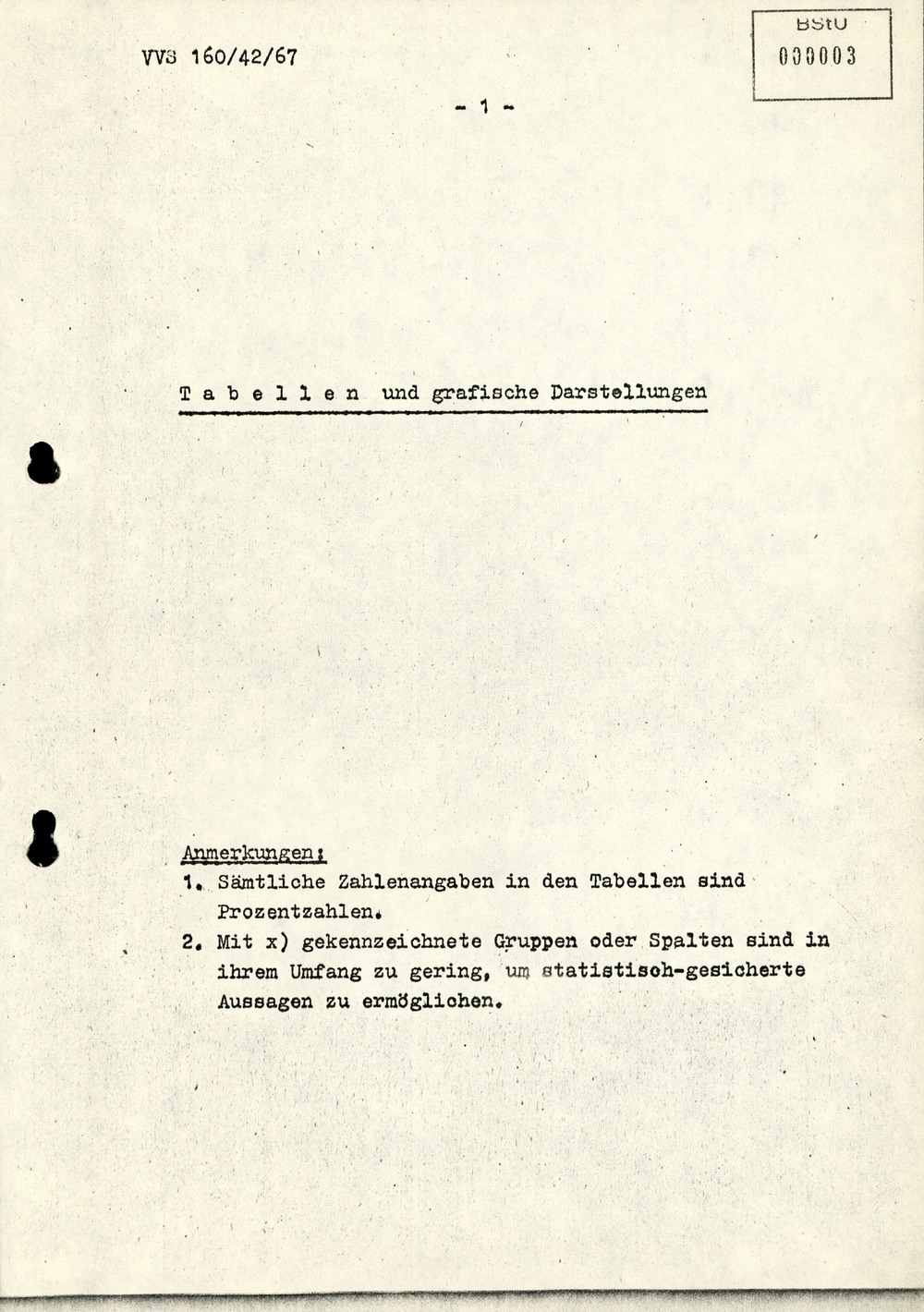 Dissertation "Die Wirksamkeit moralischer Faktoren im Verhalten der Bürger der DDR zur inoffiziellen Zusammenarbeit mit dem MfS"