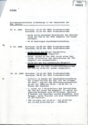 Informationen zu Aufenthalten Udo Lindenbergs in Ost-Berlin
