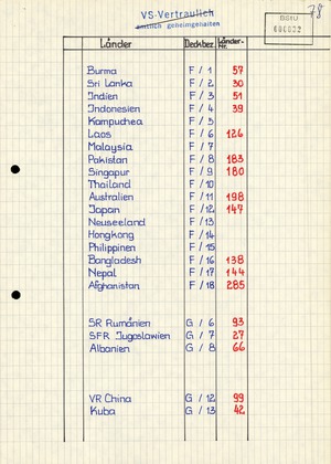 Tarnbezeichnungen der HV A für Residenturen in den Auslandsvertretungen der DDR