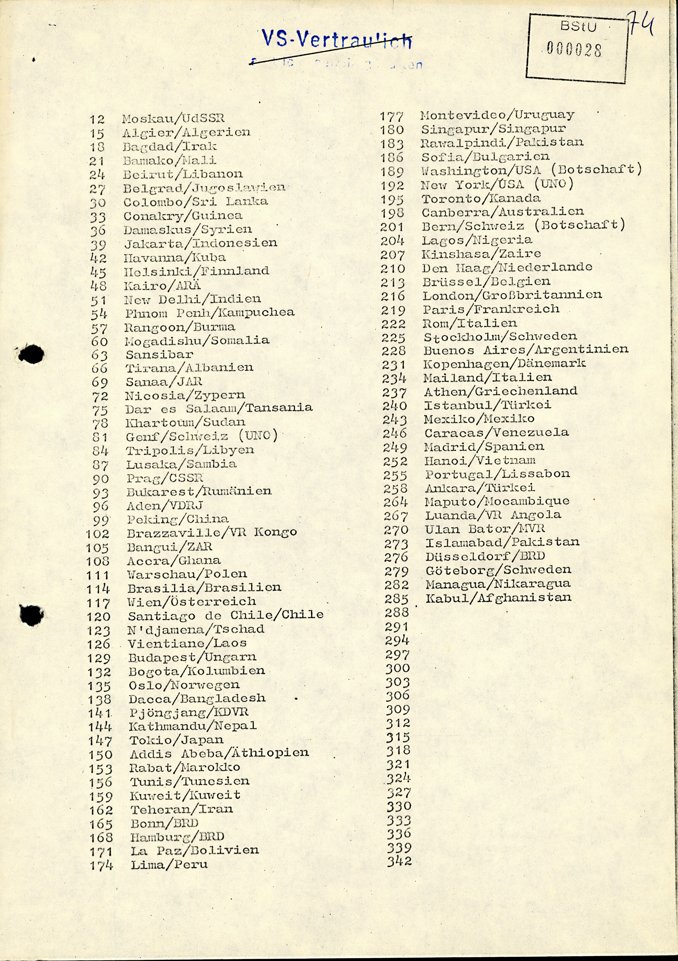 Stasi mitarbeiter liste