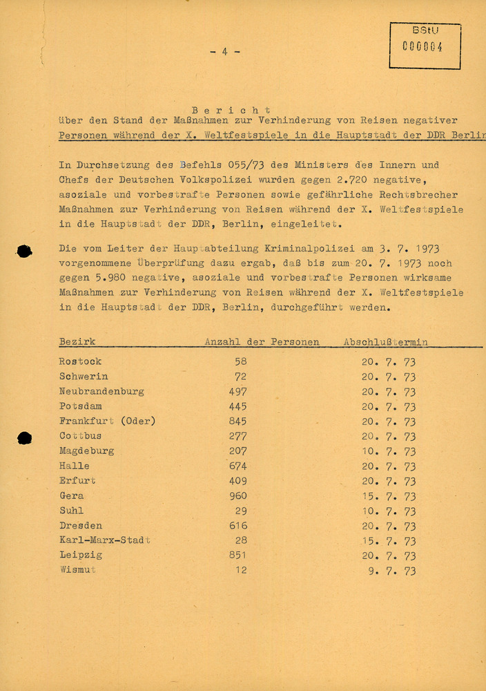 Information der Kriminalpolizei zu verhinderten Reisen "negativer Personen" zu den X. Weltfestspielen der Jugend