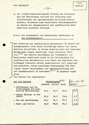 Dissertation "Die Wirksamkeit moralischer Faktoren im Verhalten der Bürger der DDR zur inoffiziellen Zusammenarbeit mit dem MfS"