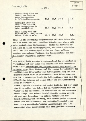 Dissertation "Die Wirksamkeit moralischer Faktoren im Verhalten der Bürger der DDR zur inoffiziellen Zusammenarbeit mit dem MfS"