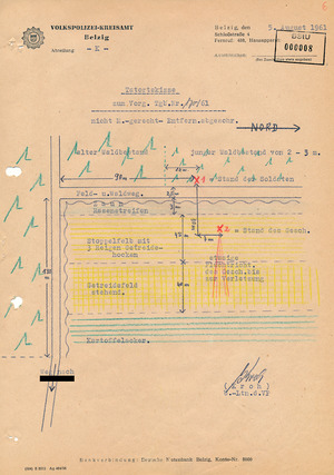 Tatortskizzen von Feldern im Kreis Belzig