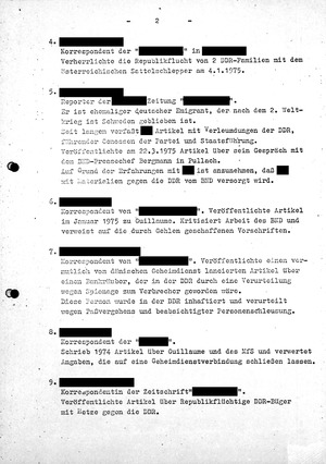 Liste von Journalisten, die sich kritisch zu den KSZE-Verhandlungen der DDR äußerten