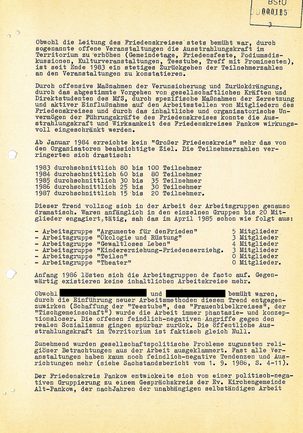 Abschlussbericht zum Operativen Vorgang "Virus"